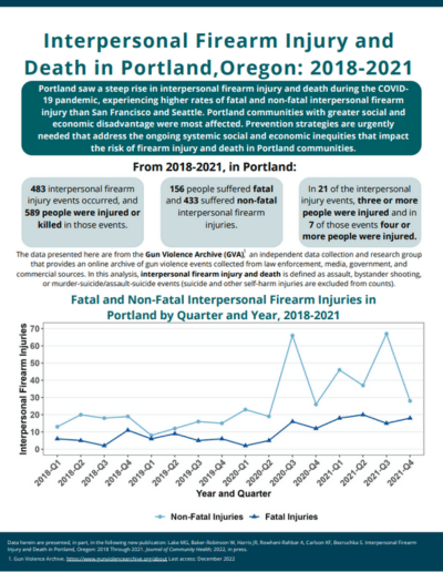 Center Resources - OHSU-PSU School of Public Health