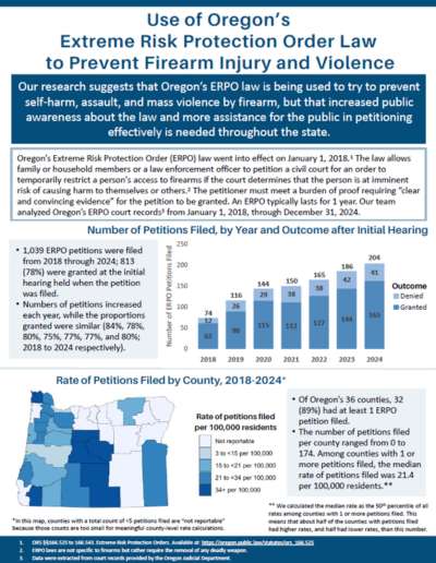 Oregon’s ERPO Research Fact Sheet - Updated June 2026