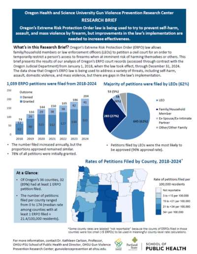 Oregon’s ERPO Research Brief - Updated June 2026